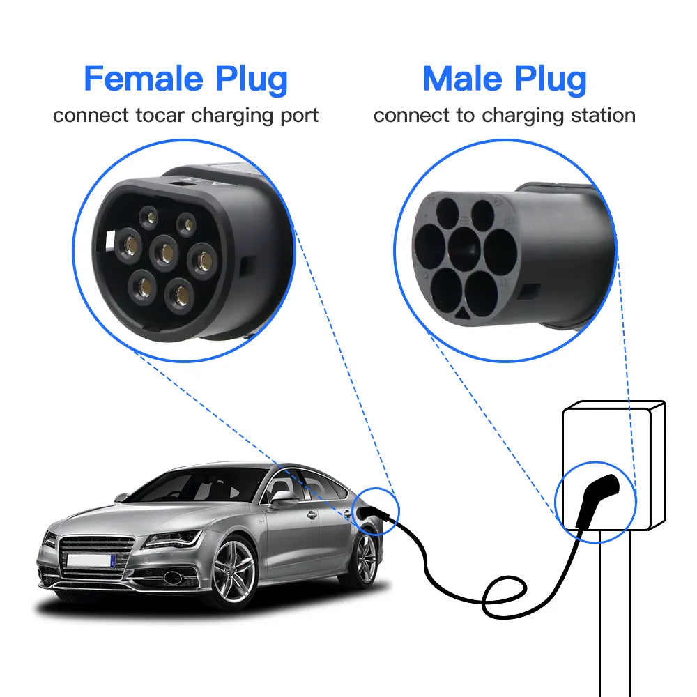 Ev charging cable type