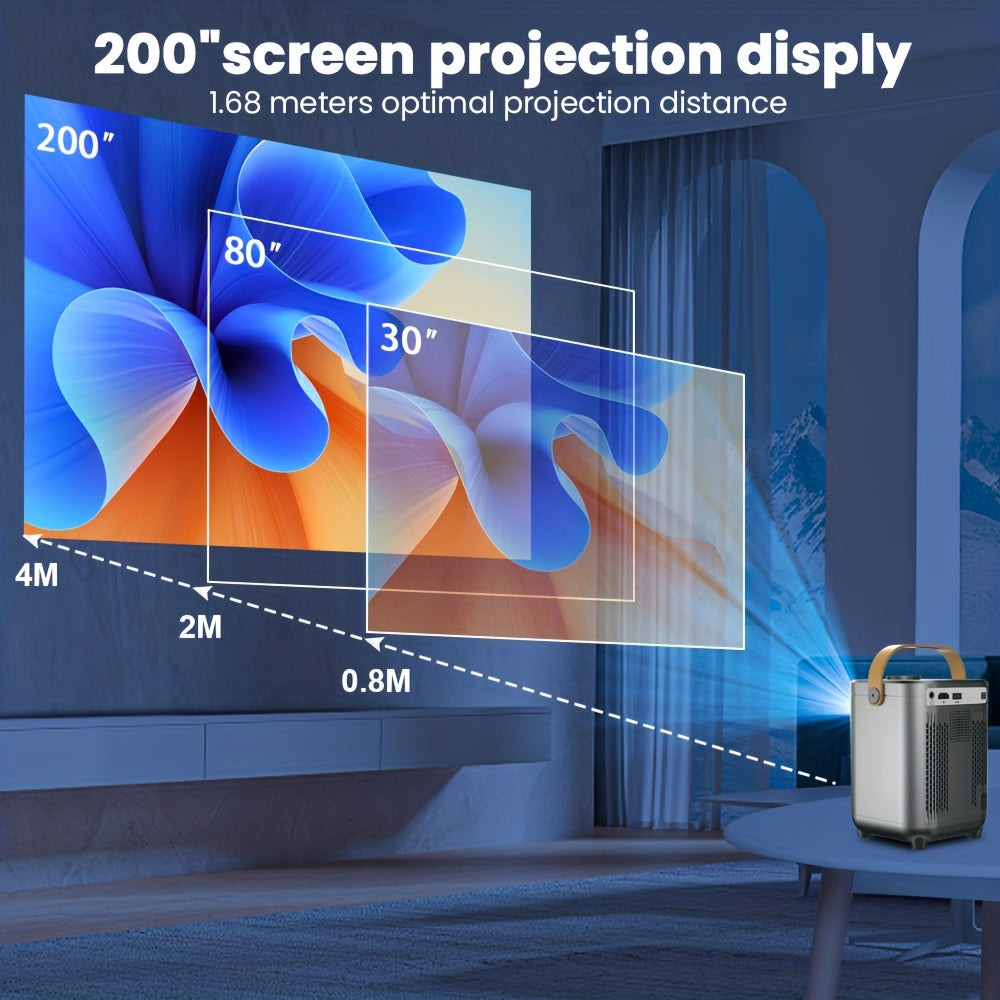 Projector 260ANSI UK Plug Support 4K WIFI 5.08meterscreen Wireless5.0 1280*720P Speaker 5W Home Theater Outdoor Portable - Digital Edges | Online Electronics Store