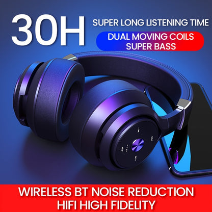 Wireless Headphones, 30H Playtime EQ Music Modes Wireless Headphones With Microphone, HiFi Stereo Foldable Lightweight Headset, Deep Bass For Phone PC Headset - Digital Edges | Online Electronics Store