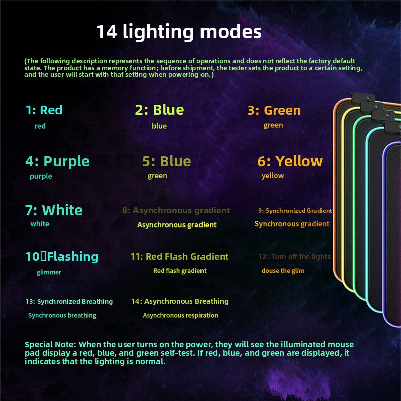 RGB Gaming Mouse Pad Oversized Grid LED Desk Mat Thickened Natural Rubber – additional product photo 3