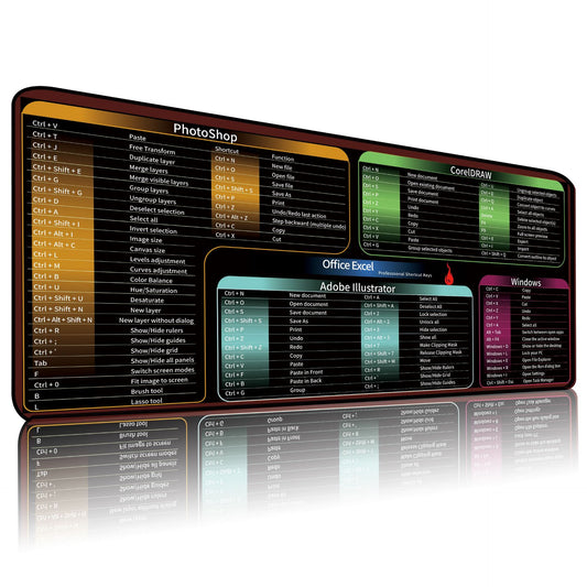 Shortcut mouse pad – Digital Edges