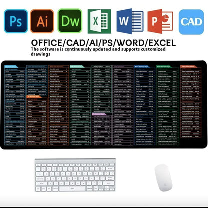 English Keys XL Office Mouse Pad - Stain-Proof & Spacious