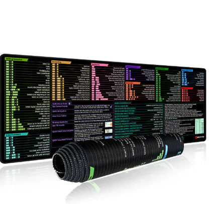 Enhanced Keyboard Desk Mouse Mat