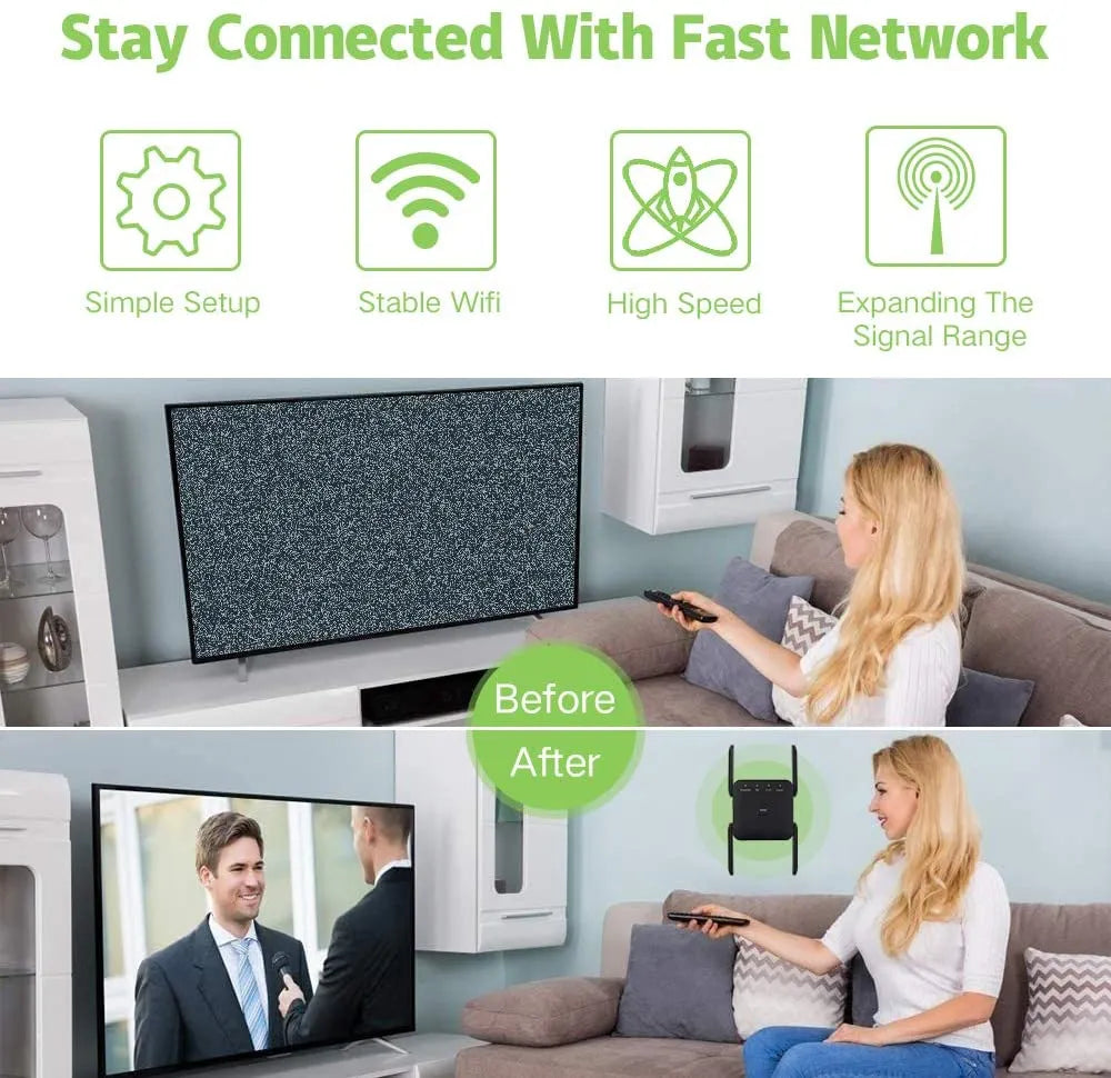 5 Ghz WiFi Extender Long Range Wireless WIFI Booster AC1200 Adapter 1200Mbps Wi-Fi Amplifier 802.11N Wi Fi Signal Repeator - Digital Edges | Online Electronics Store