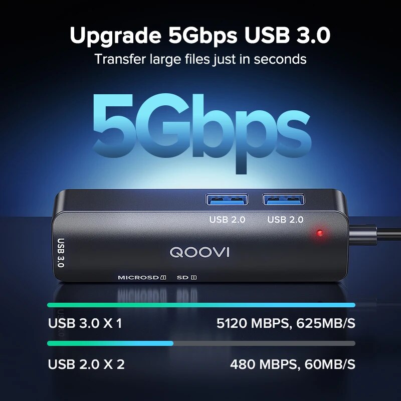 QOOVI USB C Hub 5 in 1 Type C to USB 3.0 Adapter Dock With TF SD Reader For Macbook iPad Pro Air Xiaomi Splitter Port OTG HUB - Digital Edges | Online Electronics Store