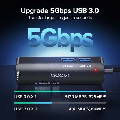 QOOVI USB C Hub 5 in 1 Type C to USB 3.0 Adapter Dock With TF SD Reader For Macbook iPad Pro Air Xiaomi Splitter Port OTG HUB - Digital Edges | Online Electronics Store