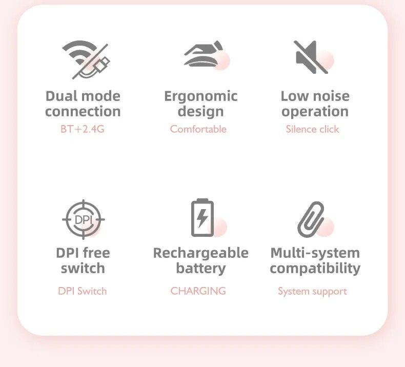 Rechargeable Bluetooth 5.2 Mouse USB Dual Mode 2.4G Wireless Mouse 1200 DPI For MacBook Tablet Laptop PC Gaming Accessories - Digital Edges | Online Electronics Store