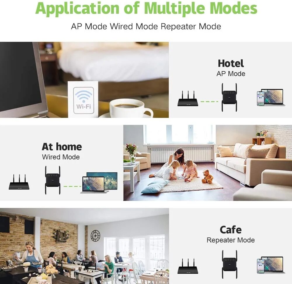 5 Ghz WiFi Extender Long Range Wireless WIFI Booster AC1200 Adapter 1200Mbps Wi-Fi Amplifier 802.11N Wi Fi Signal Repeator - Digital Edges | Online Electronics Store