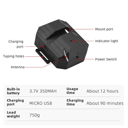 Airdrop System for DJI drones