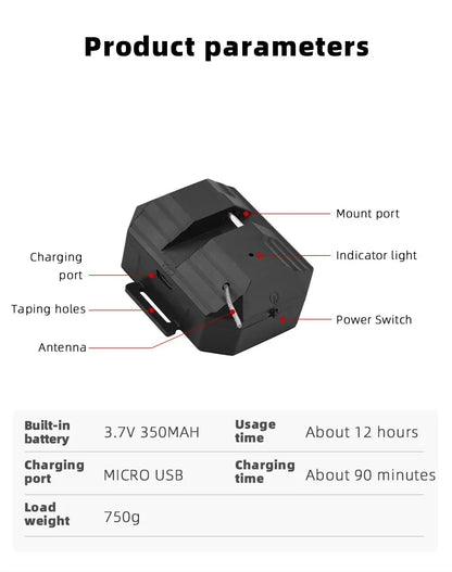 Airdrop System for DJI drones