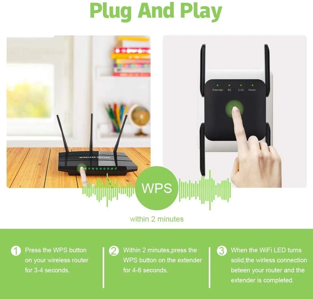 5 Ghz WiFi Extender Long Range Wireless WIFI Booster AC1200 Adapter 1200Mbps Wi-Fi Amplifier 802.11N Wi Fi Signal Repeator - Digital Edges | Online Electronics Store