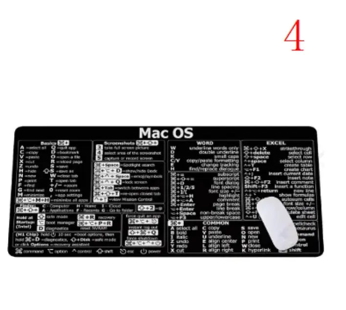QuickKey Mouse Mat