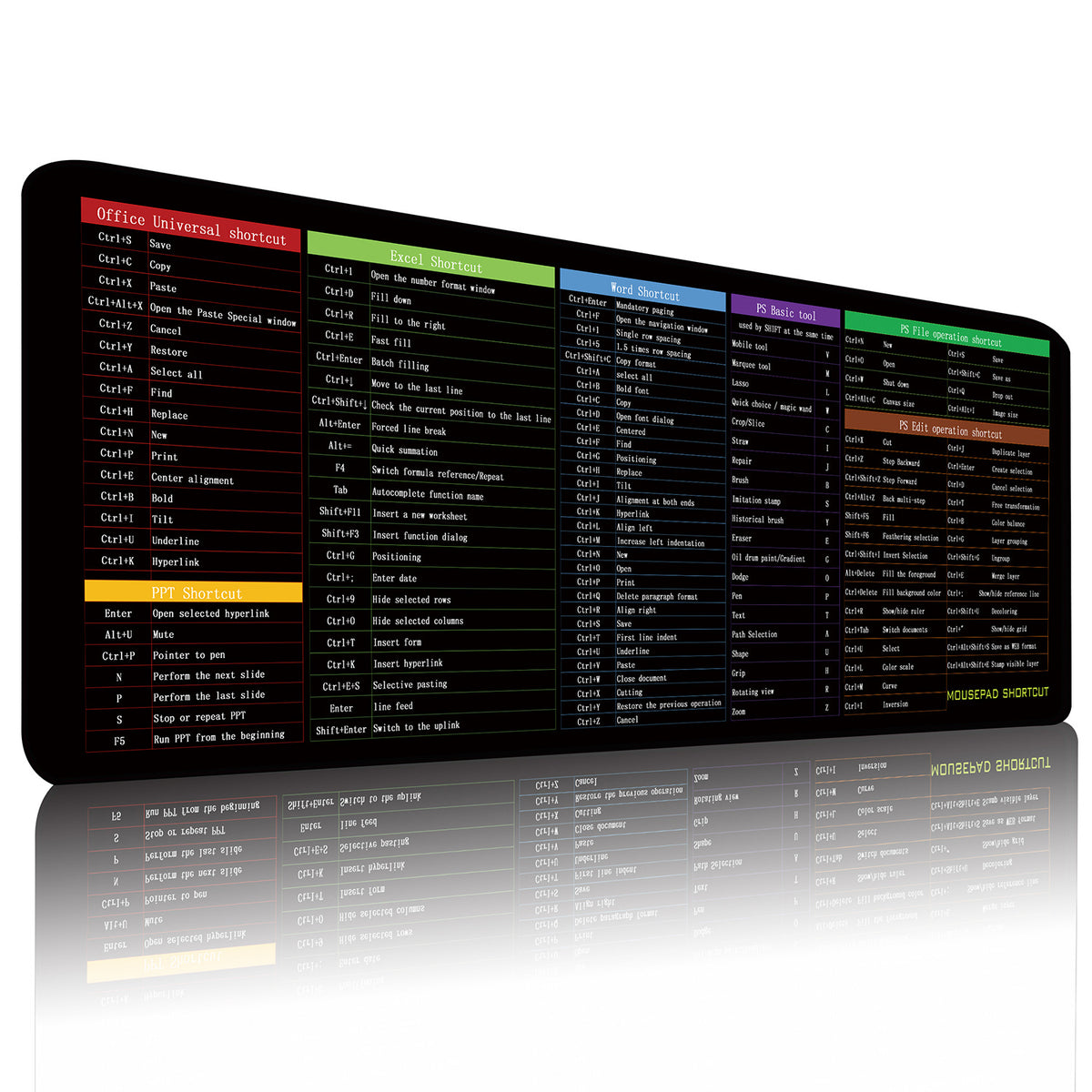 Shortcut mouse pad – additional product photo 5