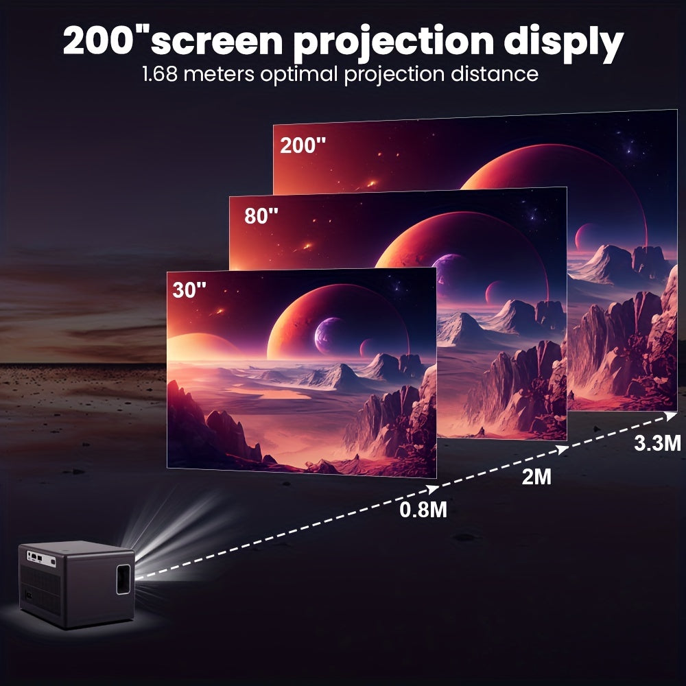 Projector 300ANSI 12000 Lumens UK Plug With Android 10.0 Support 4K 5.08meterscreen Wireless 5.2 1280*720P Home Theater Outdoor Portable - Digital Edges | Online Electronics Store