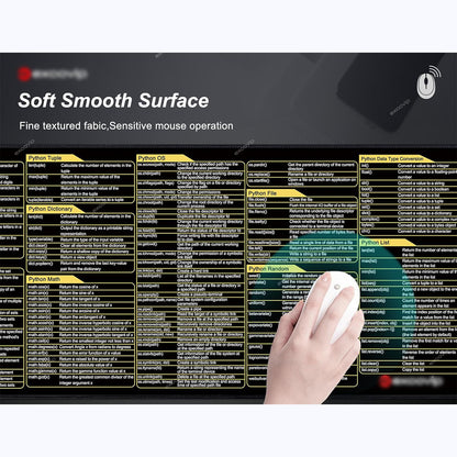 Shortcut mouse pad – additional product photo 2