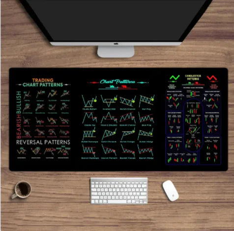 Slip-Proof Performance Mouse Pad Trading patters