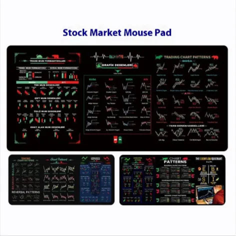 Slip-Proof Performance Mouse Pad Trading patters