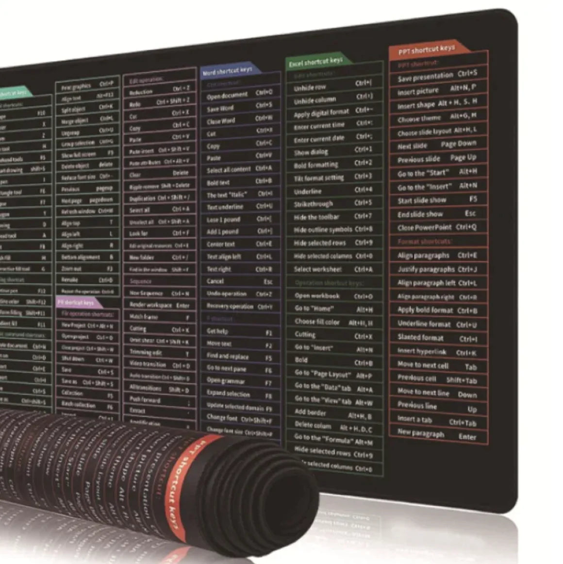 English Keys XL Office Mouse Pad - Stain-Proof & Spacious