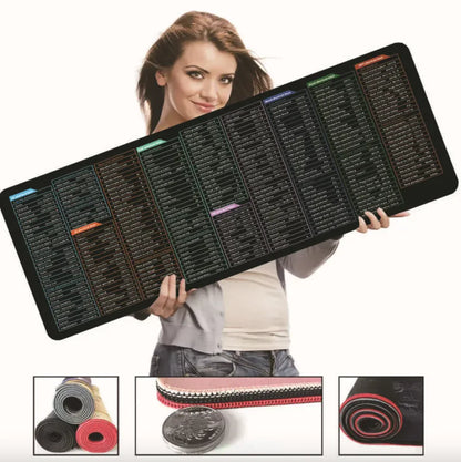 English Keys XL Office Mouse Pad - Stain-Proof & Spacious