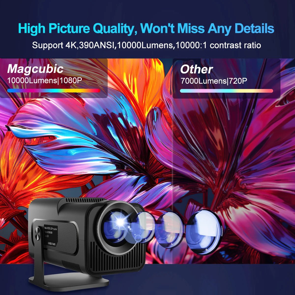 Magcubic Mini Beamer, 4K (Neu (gemäss Beschreibung)) in Thun für CHF 45 Magcubic Mini Beamer, 4K (Neu (gemäss Beschreibung)) in Thun für CHF 45