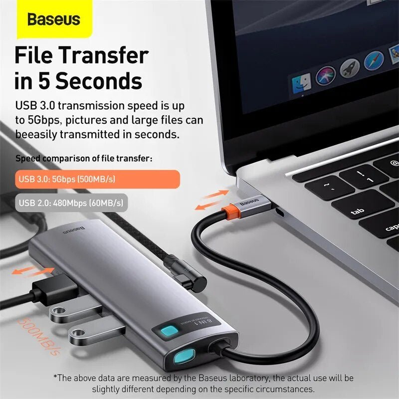 Best USB Hub for Macbook | Baseus USB-4K Type C-3.0 Splitter PD 100W - Digital Edges | Online Electronics Store